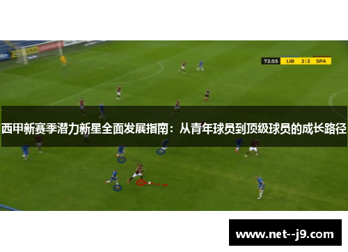 西甲新赛季潜力新星全面发展指南:从青年球员到顶级球员的成长路径 西甲新赛季潜力新星全面发展指南:从青年球员到顶级球员的成长路径