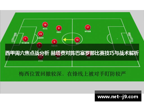 西甲周六焦点战分析 赫塔费对阵巴塞罗那比赛技巧与战术解析 西甲周六焦点战分析 赫塔费对阵巴塞罗那比赛技巧与战术解析