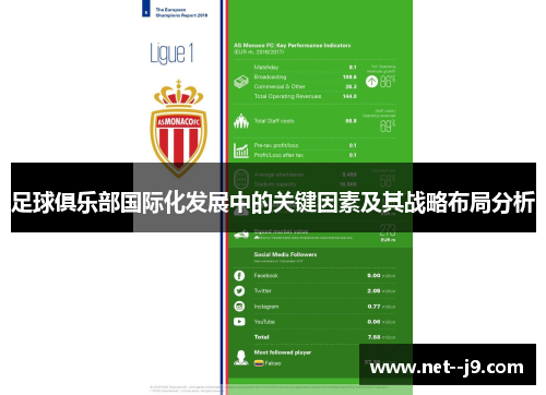 足球俱乐部国际化发展中的关键因素及其战略布局分析 足球俱乐部国际化发展中的关键因素及其战略布局分析