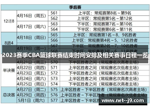 2023赛季CBA篮球联赛结束时间安排及相关赛事日程一览