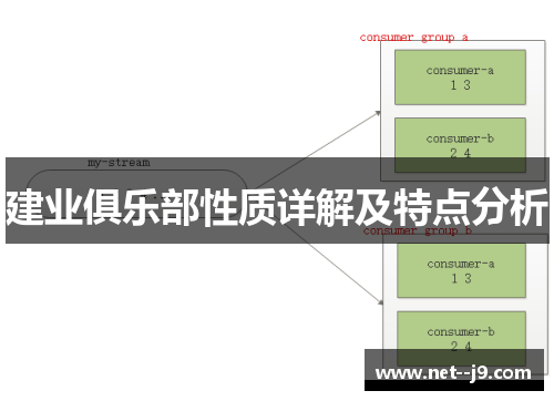 建业俱乐部性质详解及特点分析 建业俱乐部性质详解及特点分析
