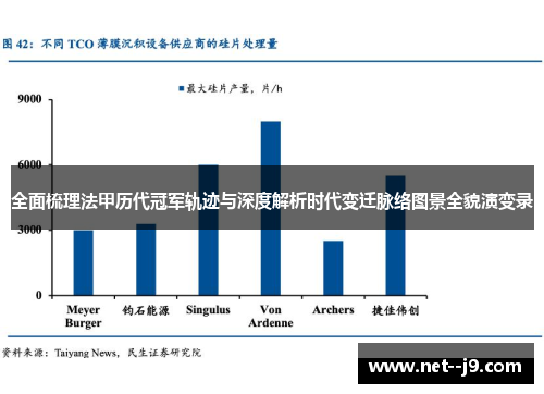 全面梳理法甲历代冠军轨迹与深度解析时代变迁脉络图景全貌演变录
