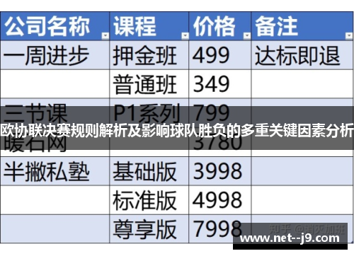 欧协联决赛规则解析及影响球队胜负的多重关键因素分析
