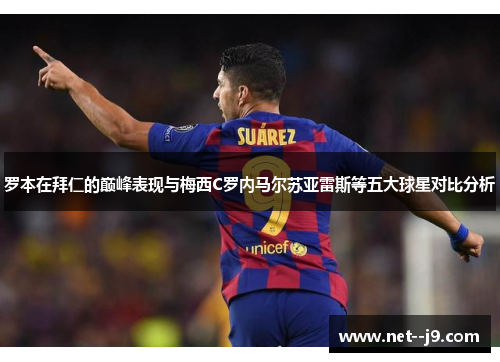 罗本在拜仁的巅峰表现与梅西C罗内马尔苏亚雷斯等五大球星对比分析
