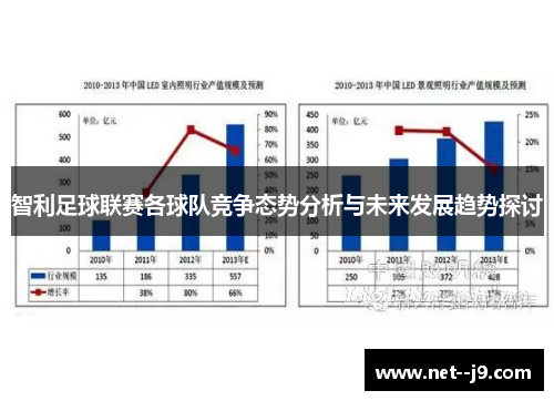 智利足球联赛各球队竞争态势分析与未来发展趋势探讨