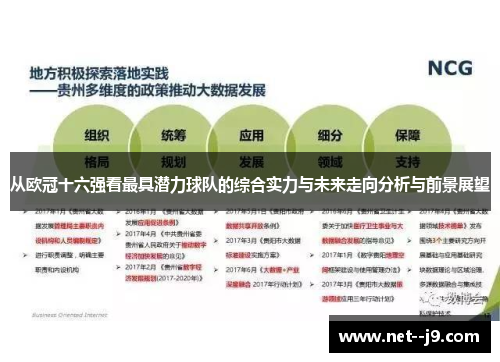 从欧冠十六强看最具潜力球队的综合实力与未来走向分析与前景展望