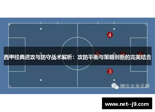 西甲经典进攻与防守战术解析:攻防平衡与策略创新的完美结合 西甲经典进攻与防守战术解析:攻防平衡与策略创新的完美结合