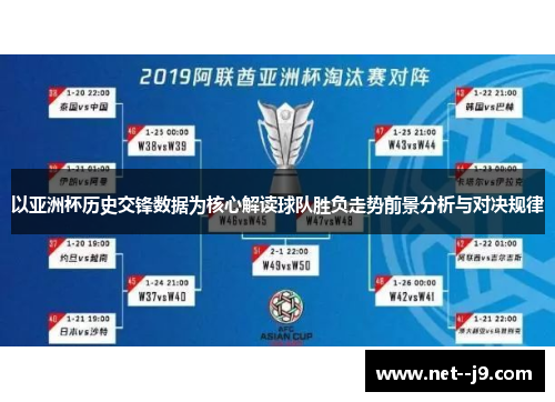 以亚洲杯历史交锋数据为核心解读球队胜负走势前景分析与对决规律 以亚洲杯历史交锋数据为核心解读球队胜负走势前景分析与对决规律