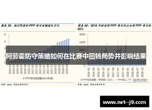 阿劳霍防守策略如何在比赛中扭转局势并影响结果