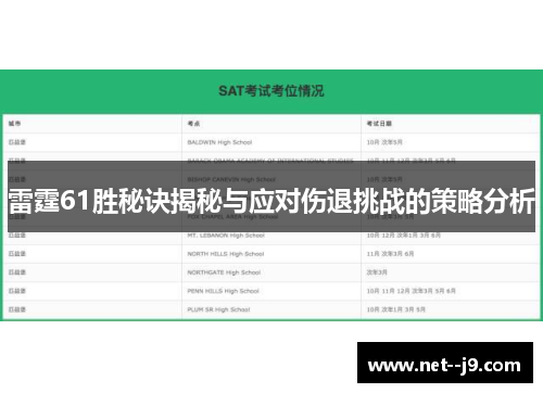 雷霆61胜秘诀揭秘与应对伤退挑战的策略分析