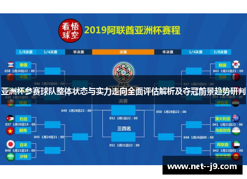 亚洲杯参赛球队整体状态与实力走向全面评估解析及夺冠前景趋势研判 亚洲杯参赛球队整体状态与实力走向全面评估解析及夺冠前景趋势研判