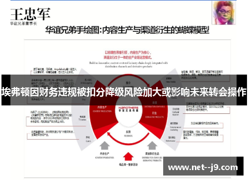 埃弗顿因财务违规被扣分降级风险加大或影响未来转会操作
